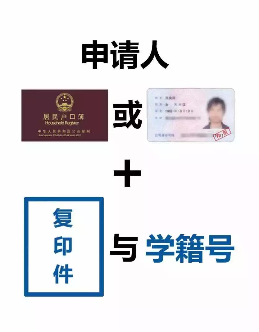 学生优待政策,如何办理学生补贴