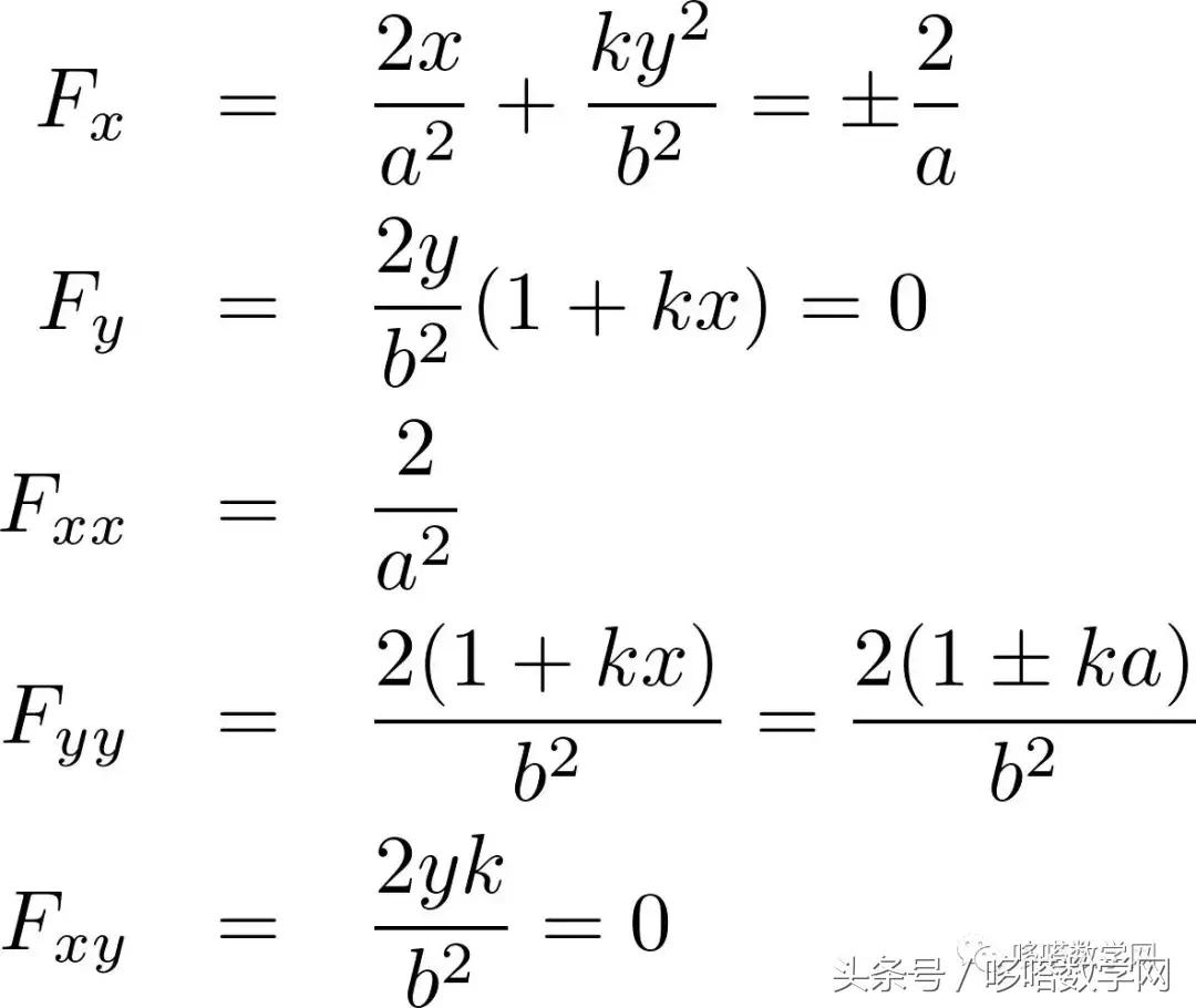 画鸡蛋又简单又好看,画鸡蛋的图形