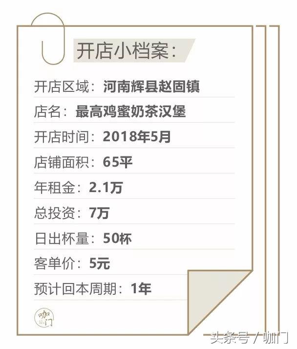 开一家奶茶店是什么体验,开了餐饮才知道生活是真的苦