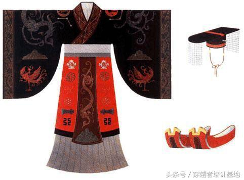 穿越者必备知识,穿越者必备知识之镜子