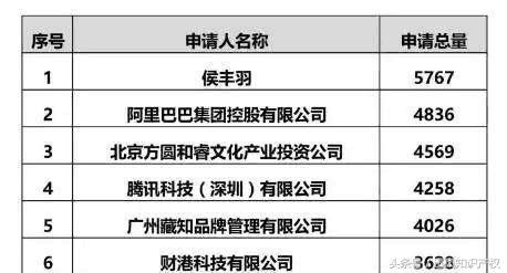 脑洞大开球鞋,脑洞大开却未存在的想法