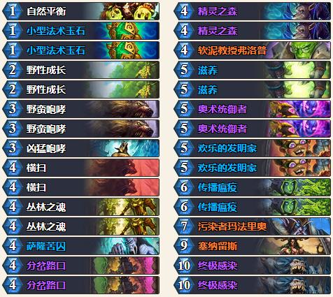 炉石传说天梯推荐,炉石传说大神