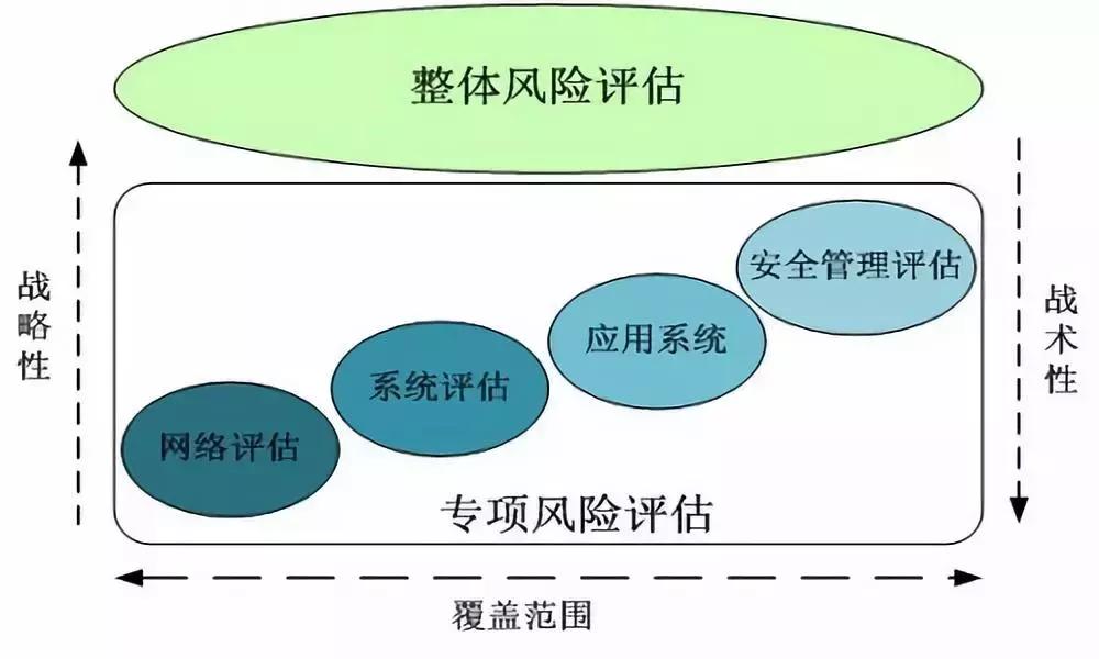 信用卡有效期高清图,信用卡怎么还会有有效期
