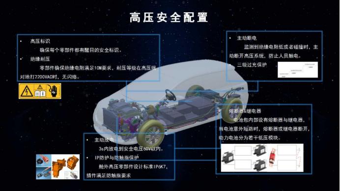 比亚迪宋ev500配置介绍,2019款比亚迪宋ev500如何换挡