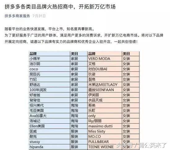 拼多多市值超1800亿美元,拼多多突破2500亿美元