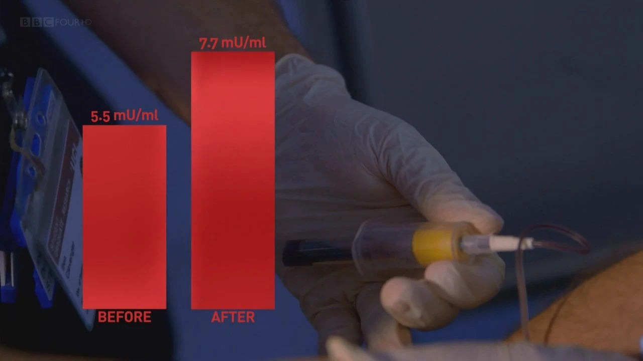 明明是科普纪录片，主持人却用自己的血做起了“暗黑美食”