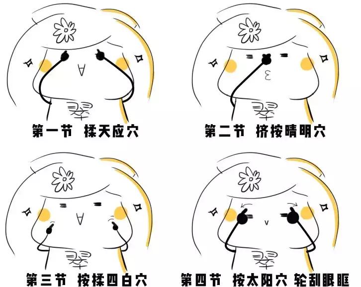 解决黑眼圈细纹最有效的方法,黑眼圈细纹比较严重怎么办