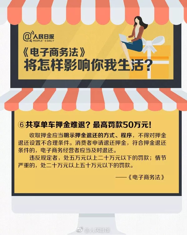 「共同关注」国家正式出手！立法规范电商、微商和代购，跟假货说拜拜！