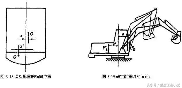 挖掘机多路阀工作原理视频,挖土机视频挖掘机工作原理