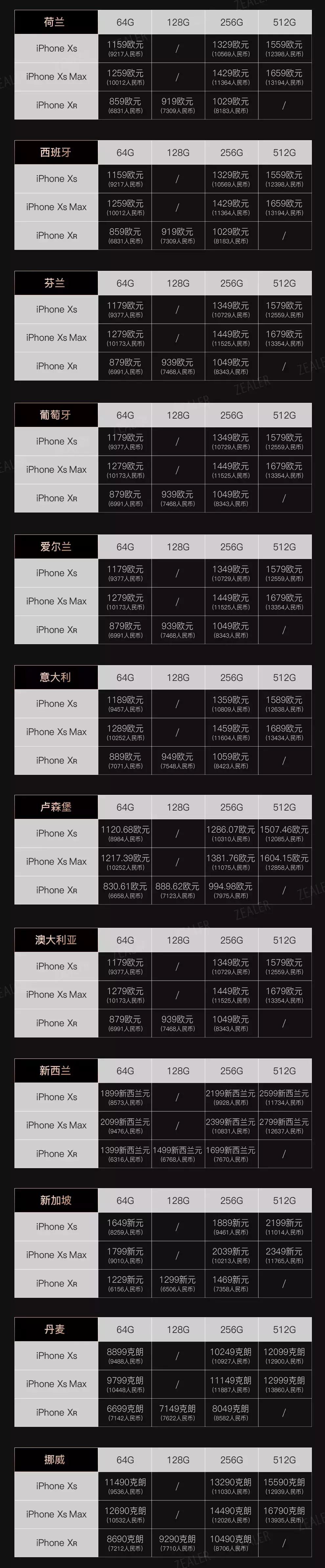 抢购苹果新机,抢购iphone手机