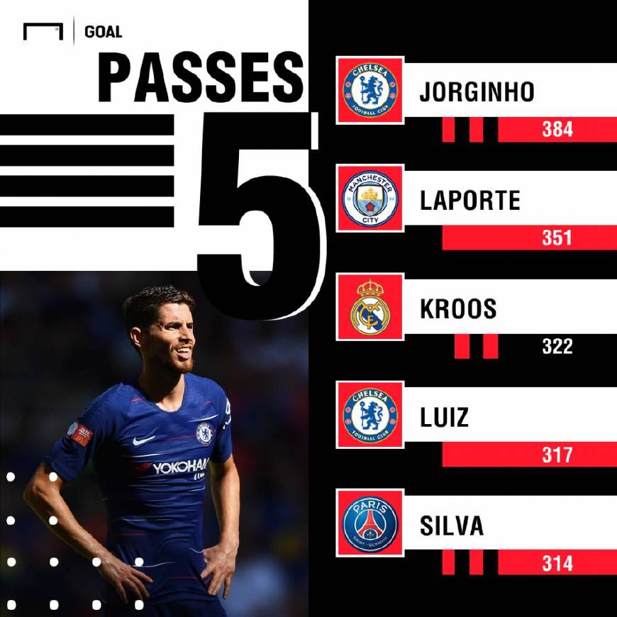 阿布和舍甫琴科,舍甫琴科和阿布