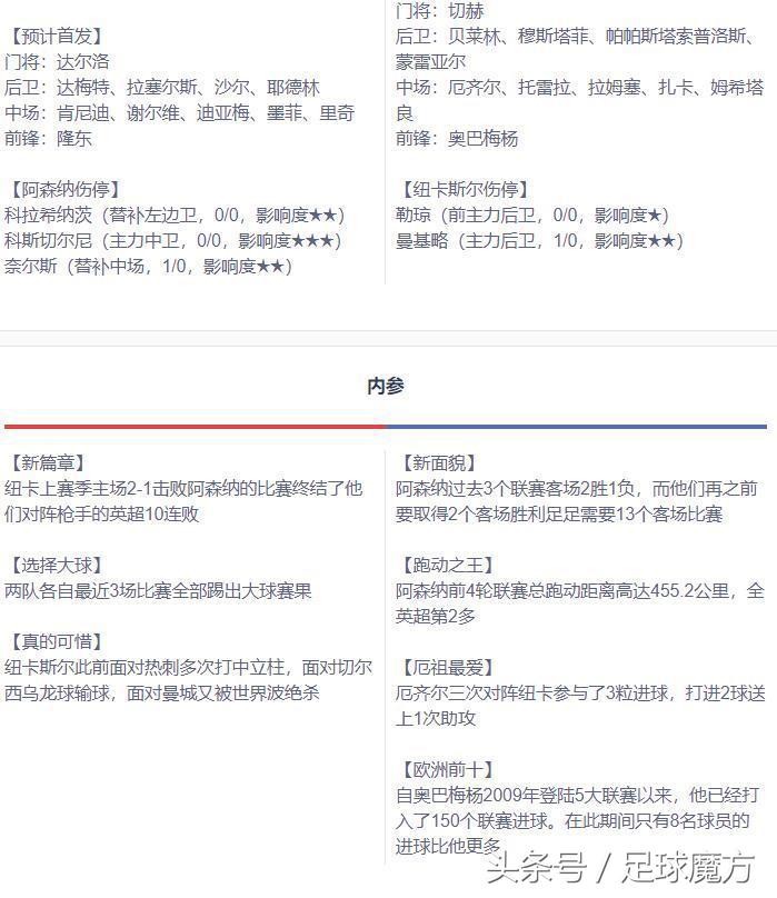 纽卡斯尔vs阿森纳前瞻,阿森纳vs纽卡斯尔比分预测半全场