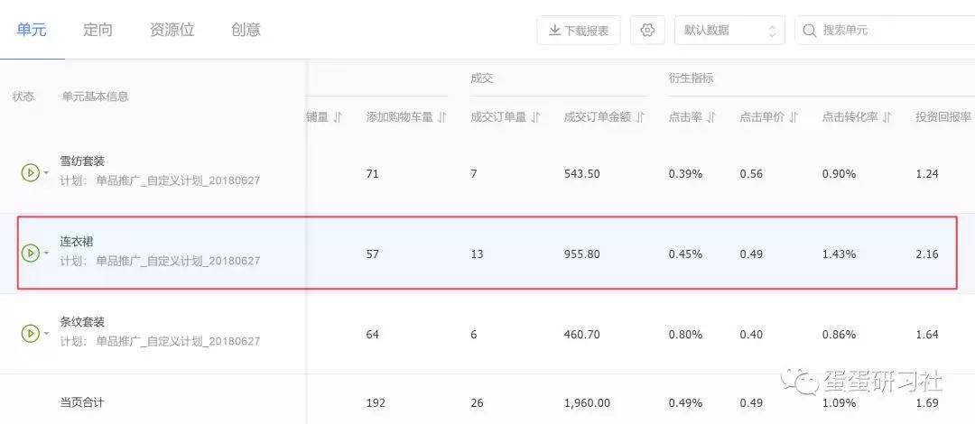 手淘首页运营技巧,手淘推荐怎么增长流量
