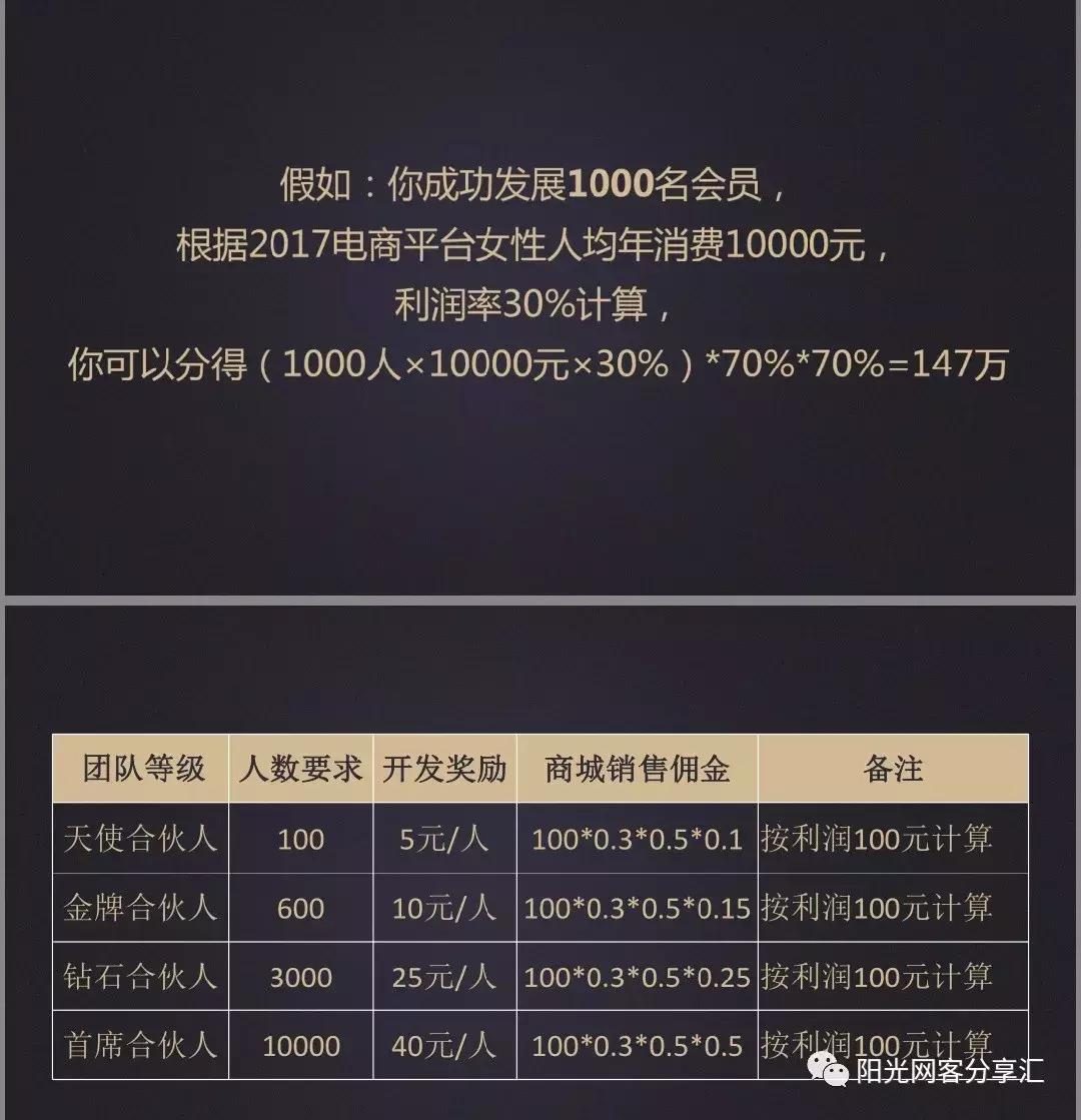 398元面膜一年免费送模式,免费送面膜