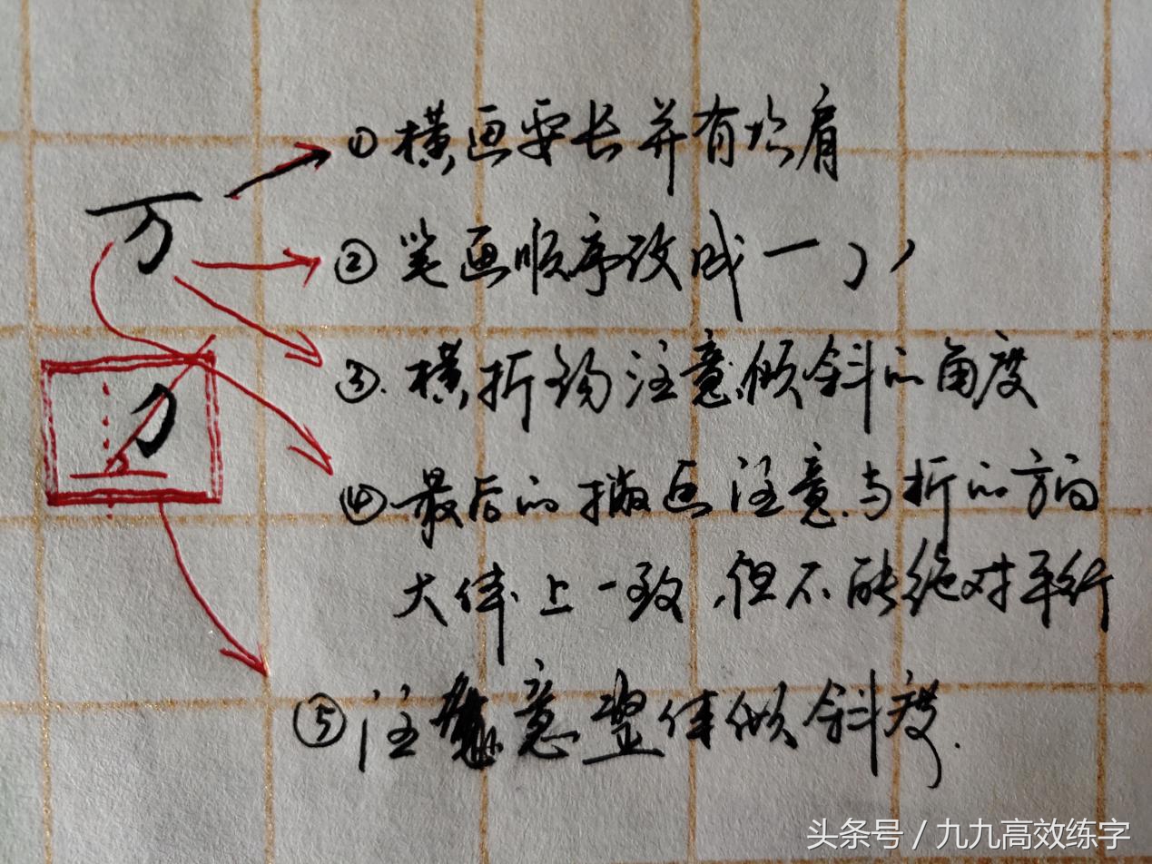 7个最难书写汉字,最容易写好看的字有哪些