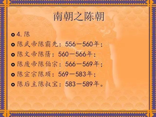 中国历代皇帝在位时间,历代皇帝名字与在位时间列表