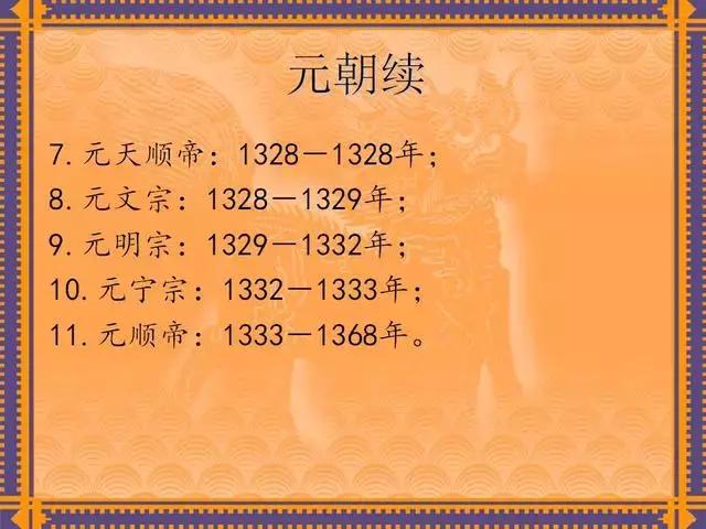 中国历代皇帝及在位时间表,历代所有皇帝在位时间表