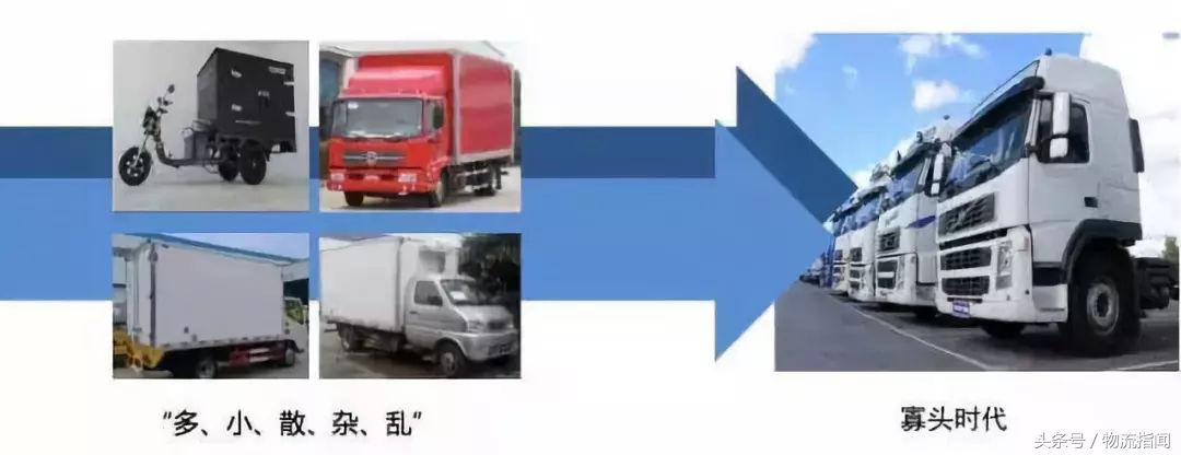 新零售物流配送,新零售时代物流发展