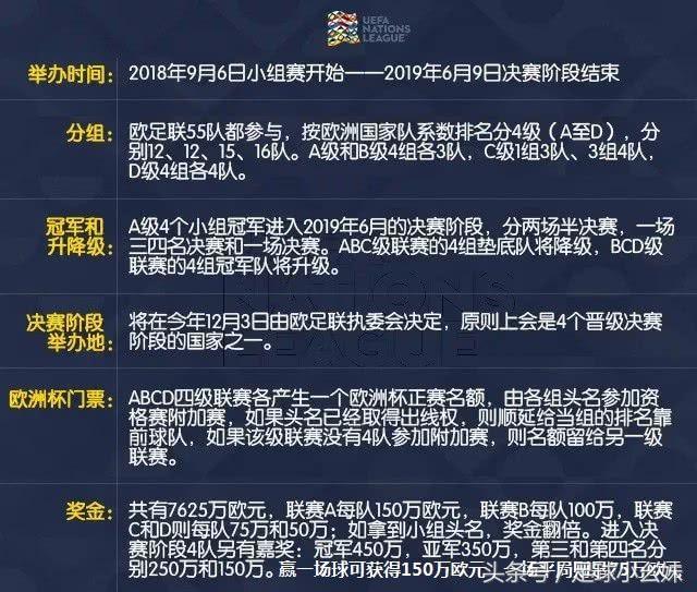 c罗不参加亚冠吗,c罗不参加卡塔尔世界杯吗