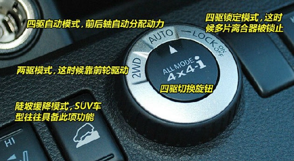 北汽新能源ec180内部按钮都有啥,北汽新能源汽车内部按钮图解