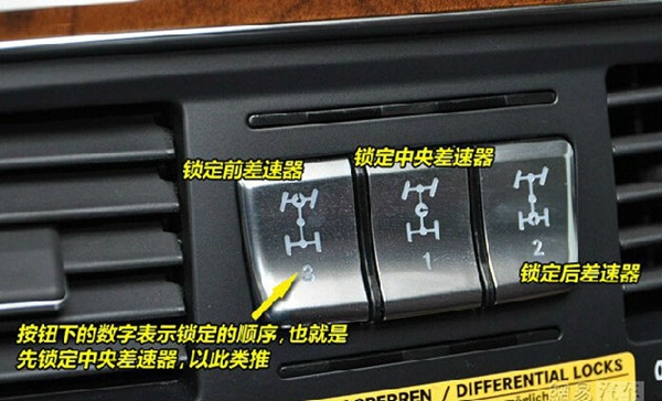 北汽新能源ec180内部按钮都有啥,北汽新能源汽车内部按钮图解