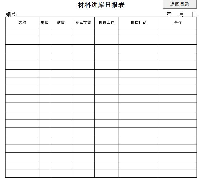 仓库入库出库管理表格软件,仓库管理出入库自动计算表格