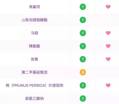 口碑超级好的秋冬面霜测评推荐,秋冬面霜热门品牌推荐大全