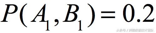 如何读懂博弈论,博弈论案例