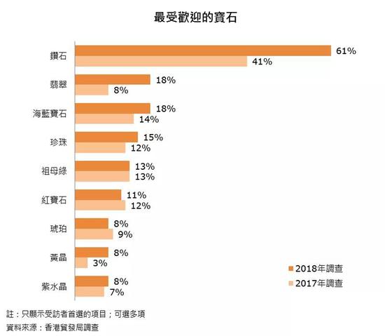 香港珠宝展2023攻略,香港珠宝展会2024时间表