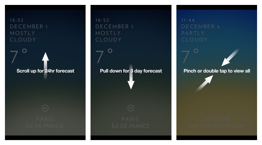 用户注册效率,用户注册功能实现思路