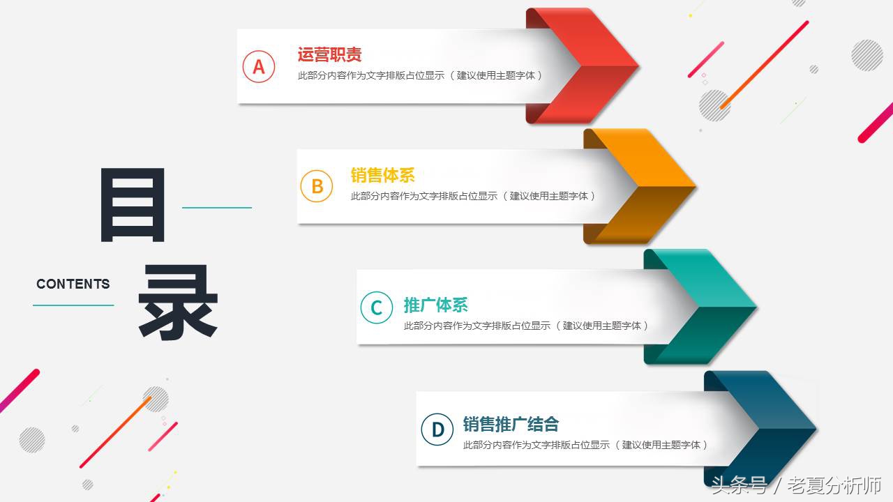 电商年度分析ppt模板下载,电商运营述职报告ppt模板免费