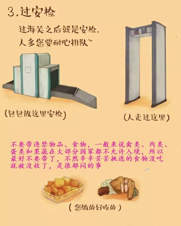 第一次出国旅游不知道怎么过海关,出境旅游行李携带攻略