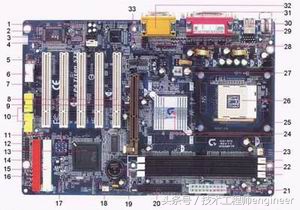 各类主板规格参数区别图解,如何了解电脑主板的芯片配置