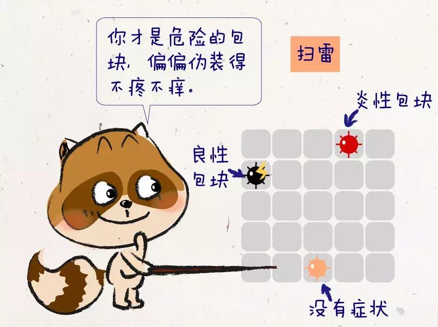 息肉增生吃什么药可以消掉,增生与结节息肉的区别