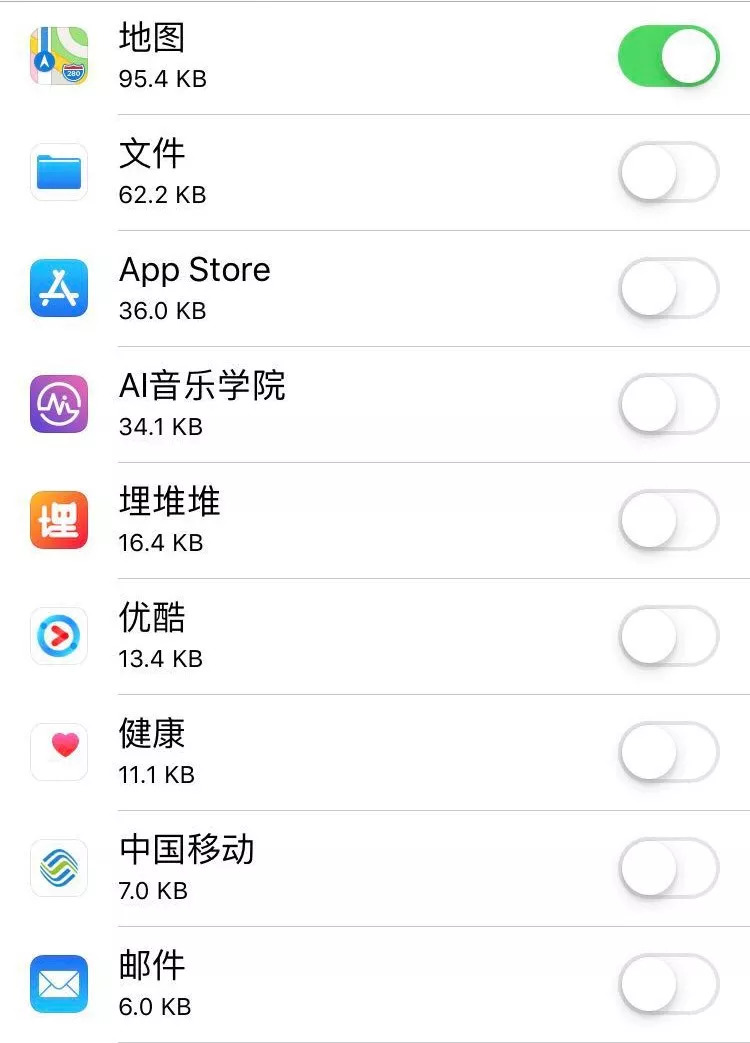 国际航空玩手机,国际航班玩手机