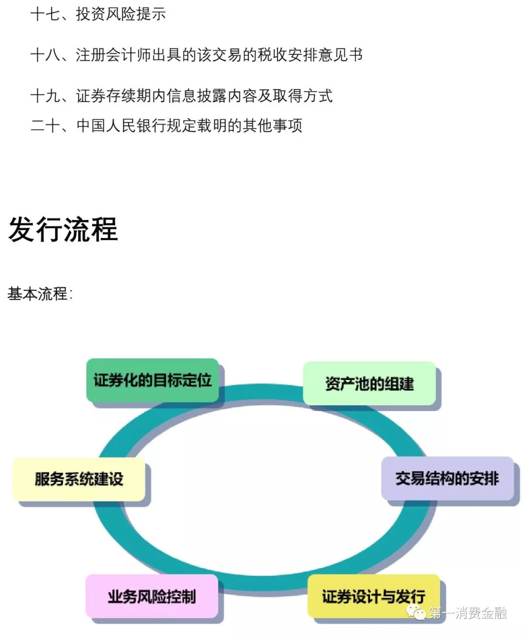 一文彻底弄懂银行esb,一文读懂存款保险条例
