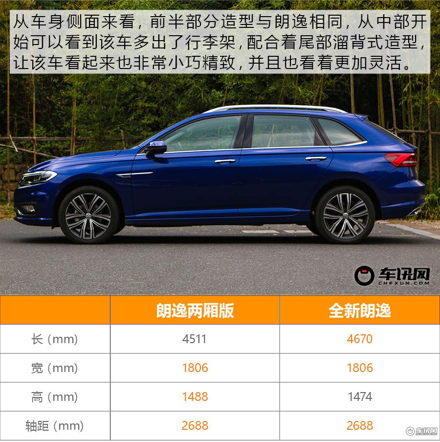 全新朗逸两厢版上市,全新朗逸两厢版