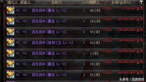 dnf韩服红眼嗜血改版,dnf当年红眼暴走换装