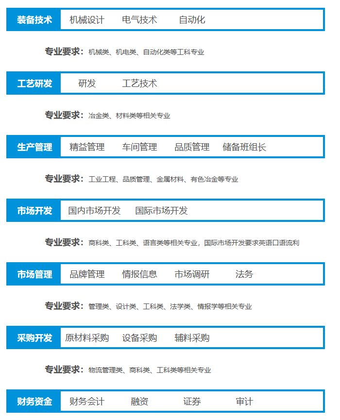 骞垮窞鍦伴搧闆嗗洟2021鏍″洯鎷涜仒,骞垮窞鍦伴搧闆嗗洟鏍″洯鎷涜仒