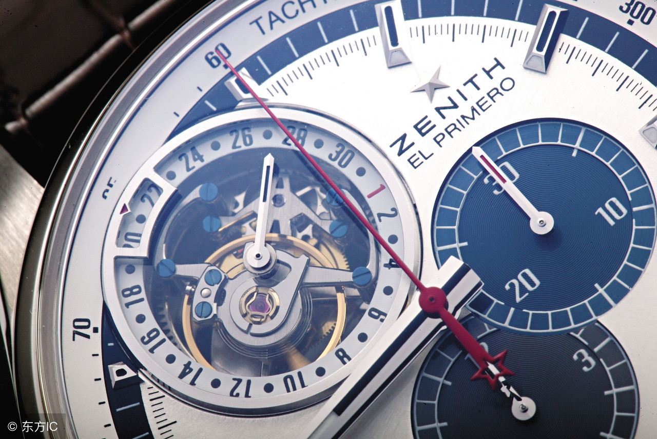 世界十大名表入门手表,世界手表等级划分标准