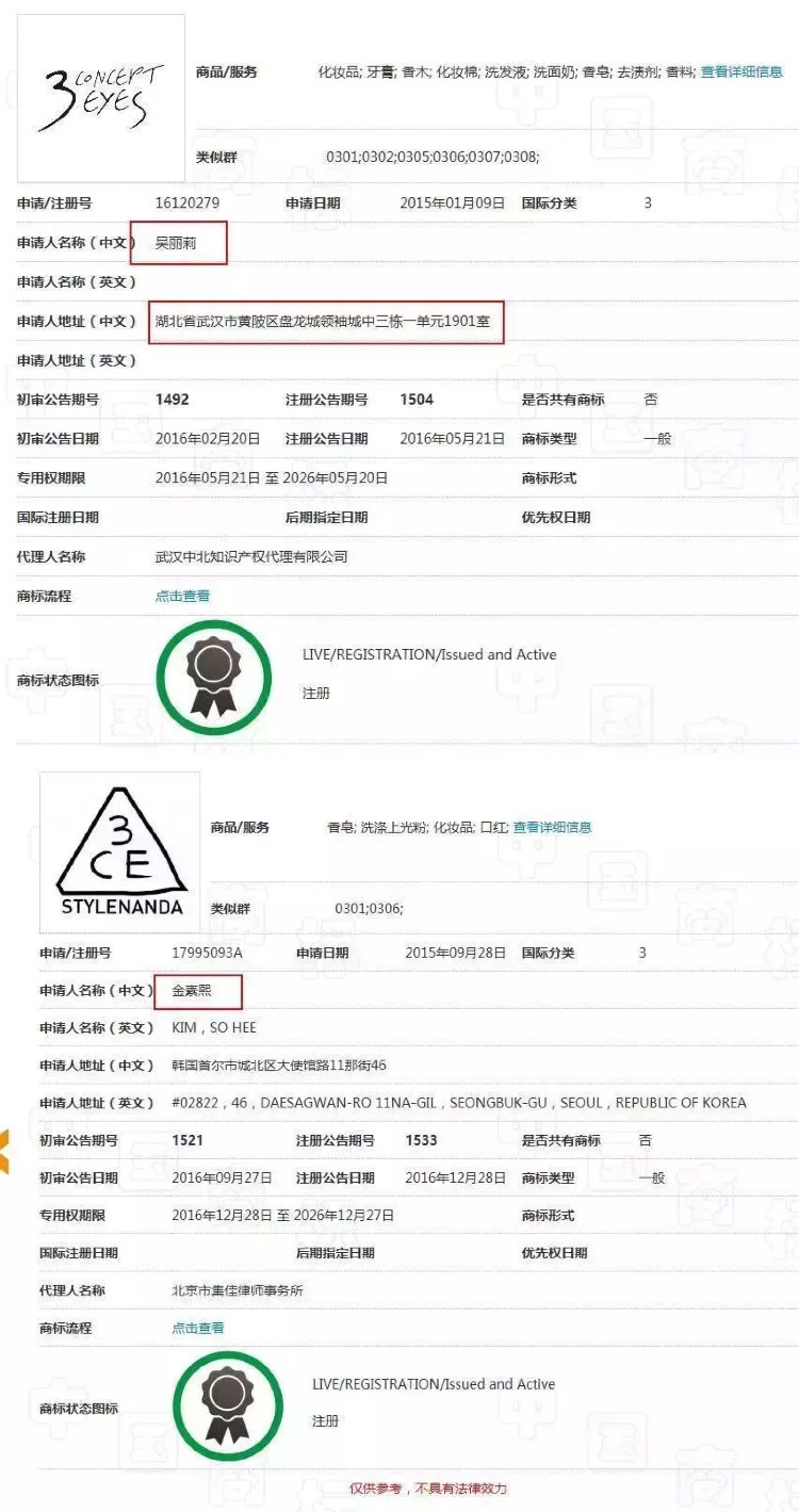 卡乐泡泡、安耐晒、爱丽小屋,买了全都后悔了!