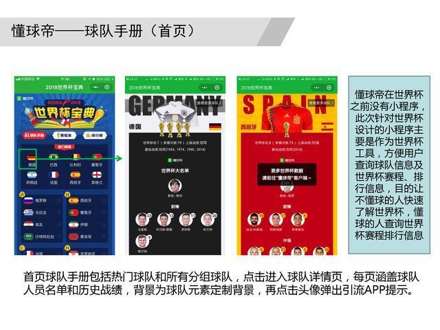 1元体育小程序,体育小程序开发