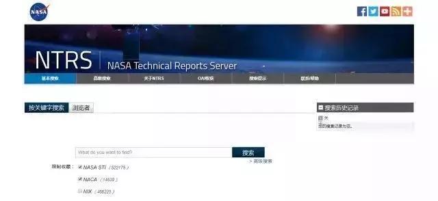 收藏有用的网站,收藏备用品大全
