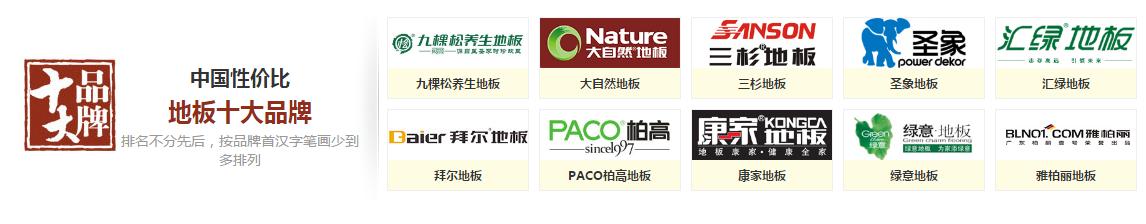 新房装修选择地板砖还是地砖,装修时选择地板好还是地砖好呢