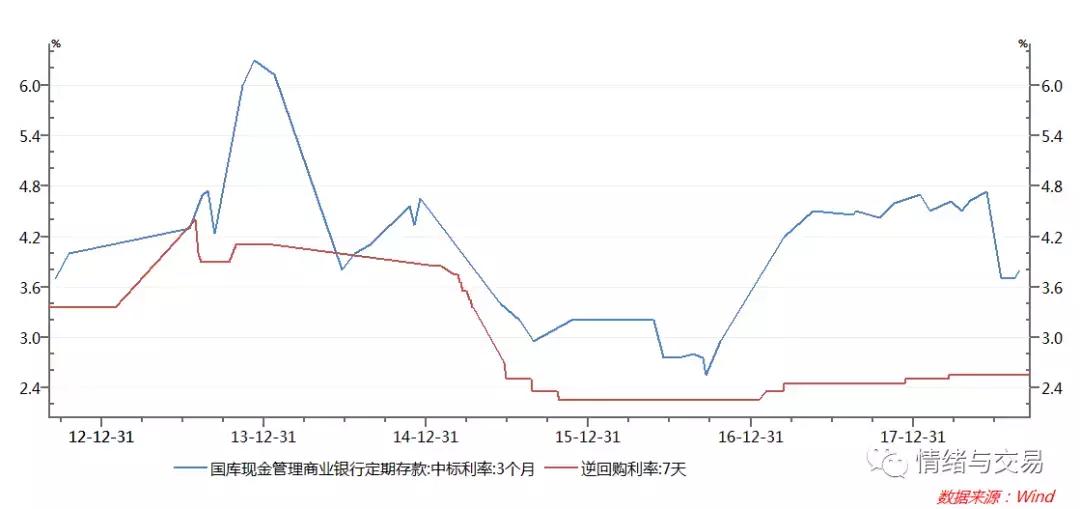 造谣一张嘴,辟谣跑断腿——谈谈怎样精简你关注的经济类公众号?