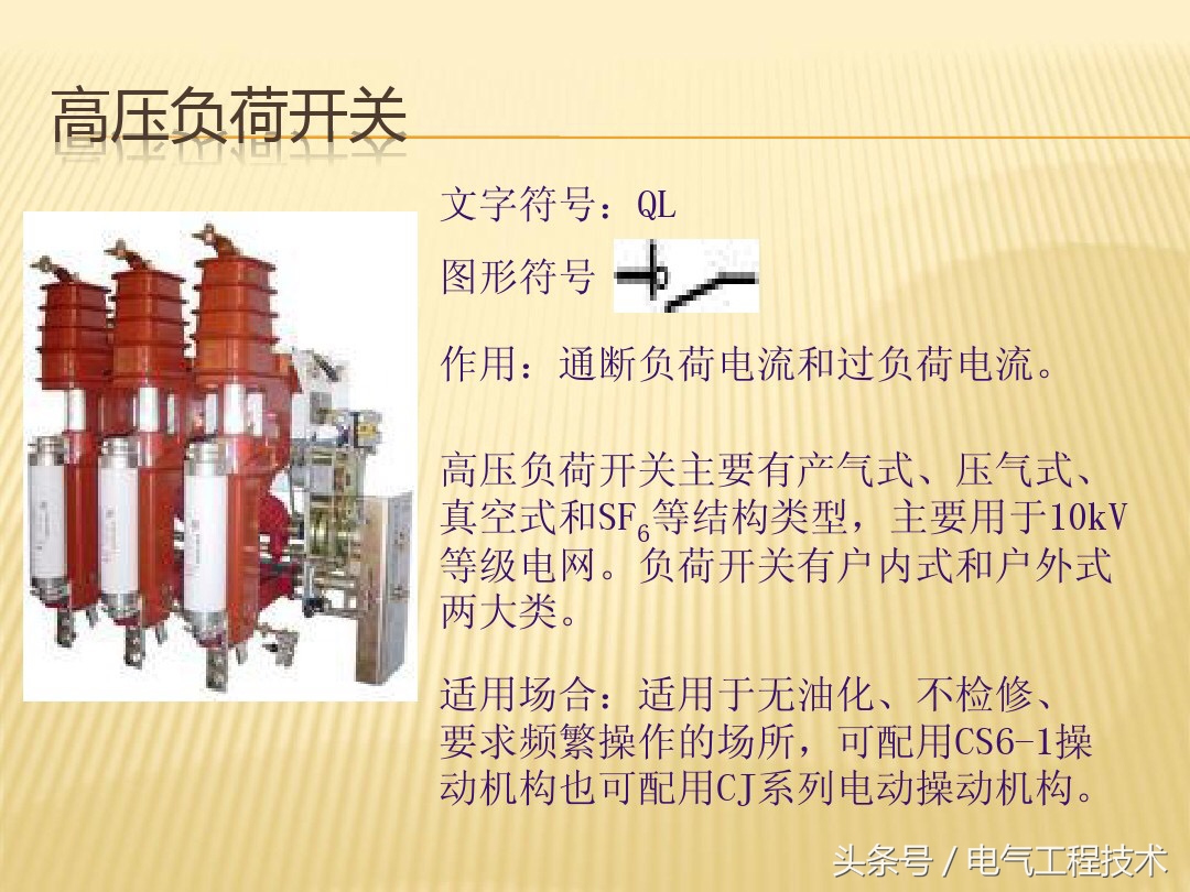 高压电工基础知识及电工图,高压电工必知必会知识