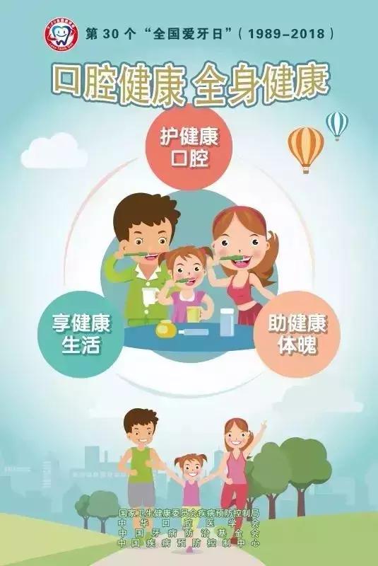 第31个全国爱牙日江苏省口腔医院,全国爱牙日检查口腔