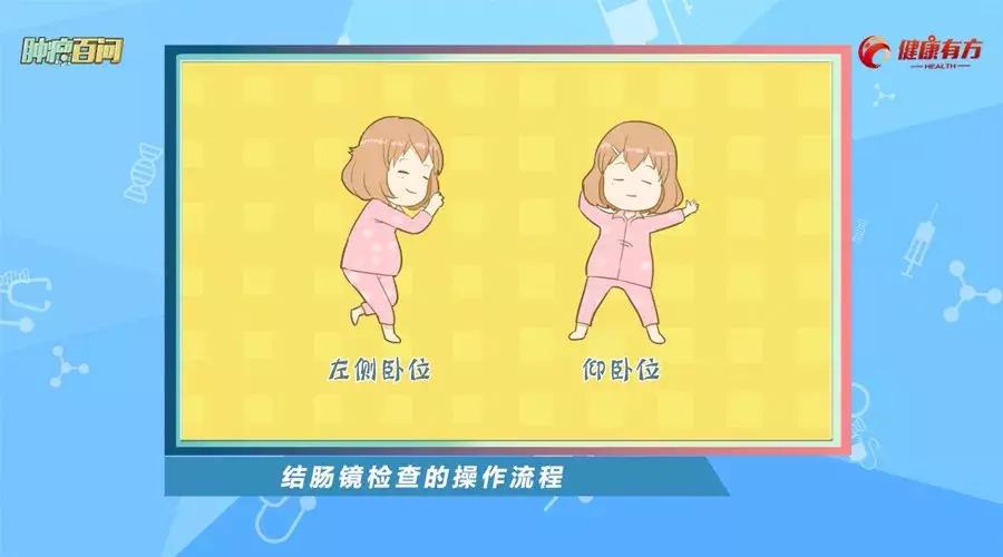 结肠镜检查医保报销吗,肠镜检查和结肠镜区别