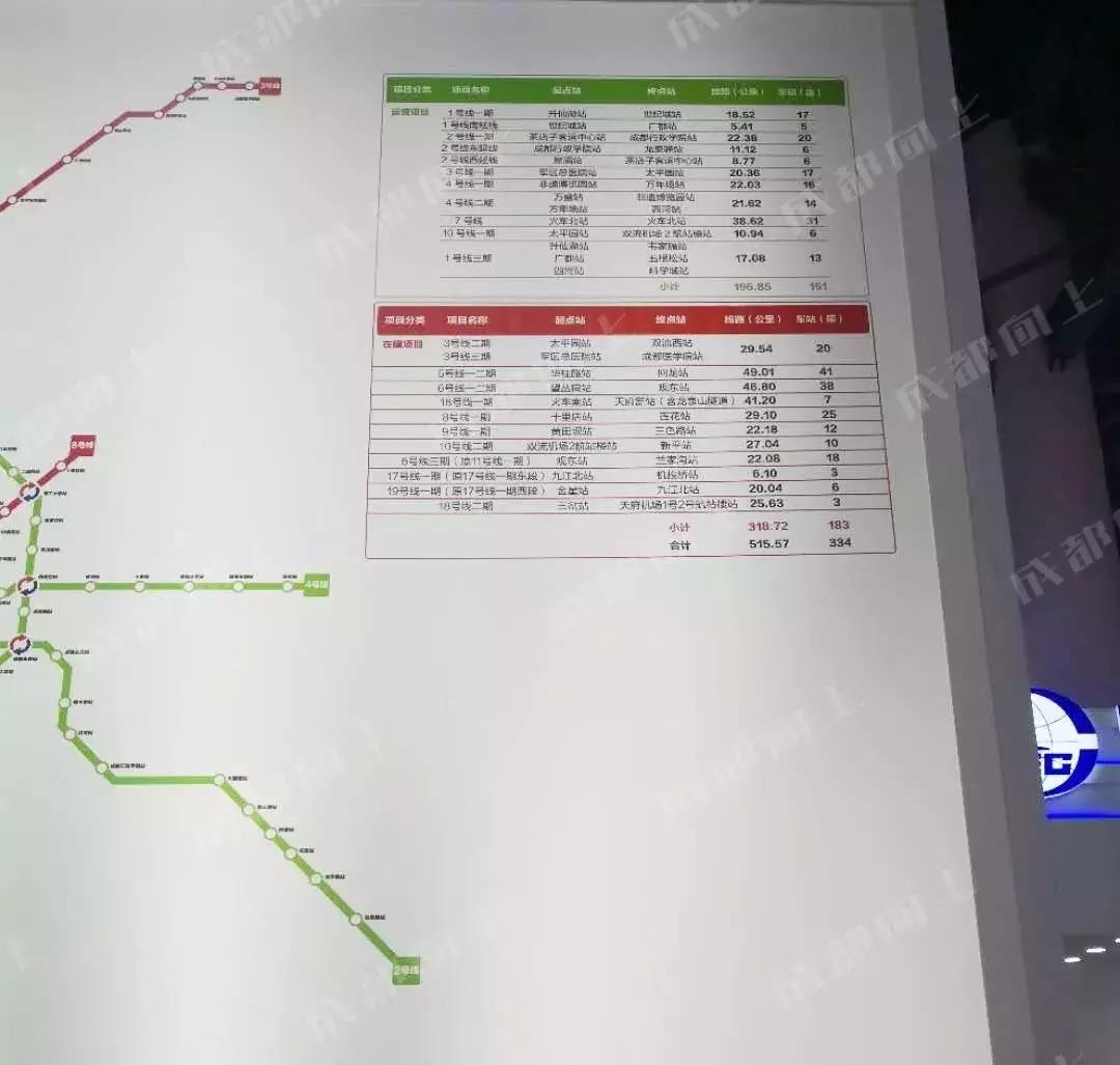 最新成都西博会,成都西博会2050年