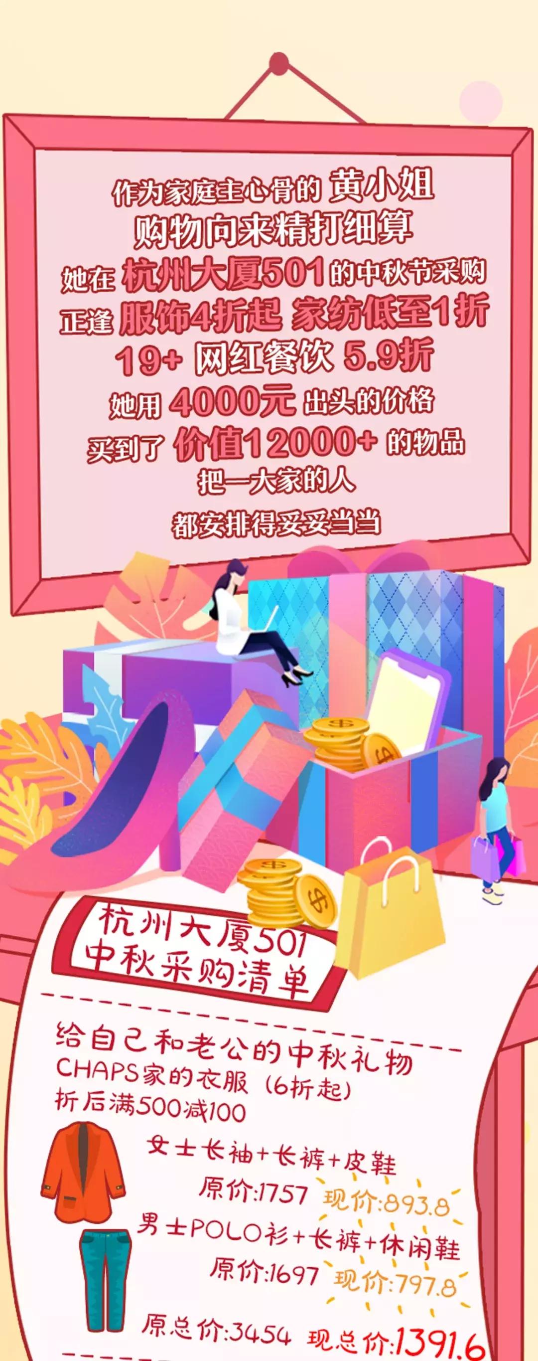 1折家纺好物秒杀,家居1折